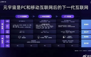 久快互联，重塑未来数字生活的方式与影响