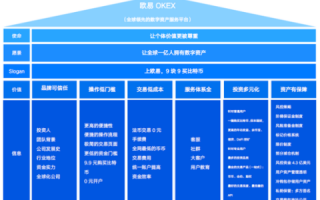 我买了一个备案过的域名，探索数字资产的新篇章