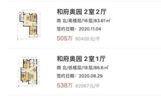 当然可以!下面是一个根据南京数据有没有使用过的呢?这个词生成的文章大纲和文章 当然可以!下面是一个根据南京数据有没有使用过的呢?这个词生成的文章大纲和文章