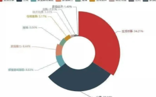 鈕琪数据分析，实战经验与效果揭秘