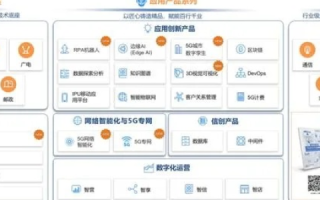 江信网络，卓越品质，成就高效网络解决方案