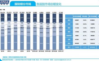 探索香港彩虹数据官网背后的数据秘密，深扒其背后的作用是用户心声