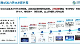 中国E动网—连接未来，驱动创新的网络力量