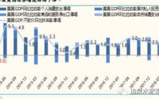 老品牌双线战略转型，焕发新生与持续发展的双赢之道