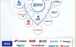 探索牛盾科技，高效工具助力企业创新与发展