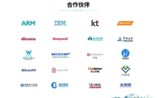 中国ENOM官网，全面解析与最新动态解读