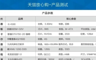 诚信主机，实用经验分享及市场解析