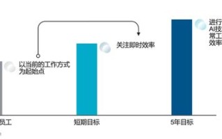 37互联真正稳定性分析，技术、运营与未来展望