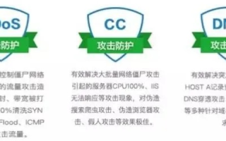如何有效屏蔽恶意刷量行为，保护我的网站免受侵害