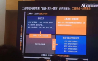 福建飞创网络评测，赋能企业数字化转型的卓越平台