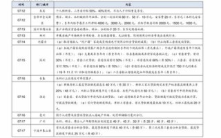 新手想学习投资域名，从零开始的指南