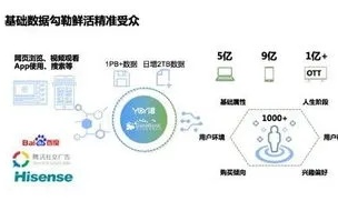 酷腾互联，重塑数字化时代的通信与协作新体验