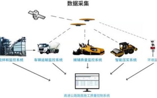 动力在线，驱动未来，连接无限可能的数字引擎