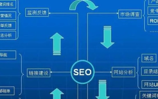 域名与海外虚拟主机关联，在百度推广中的合规性与策略探讨