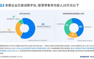 微盟官网，构建数字化营销新生态的核心引擎