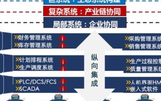 互站网官网，构建数字化平台，赋能各行业创新与变革