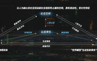 浩飞数据，洞悉数字时代的全新视角