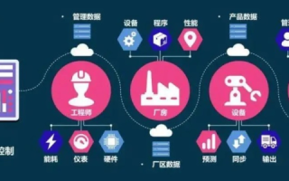 众网互联评测，信息时代的便利与数字生活的重塑