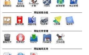 怎样辨别虚拟主机管理系统，关键要素与选择指南