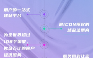如何申请注册TD域名