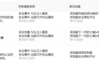 域名、网址与URL，概念解析与实例区分