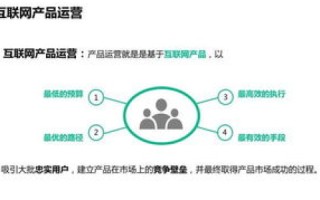 圣安网络的稳定性，如何确保网络运行无忧