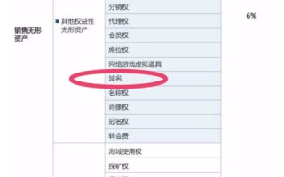 在Internet域名系统中，com通常表示商业