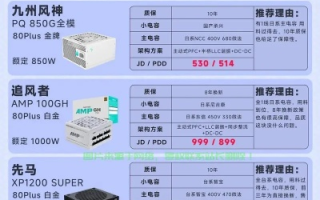 为什么越来越多的人选择海外主机