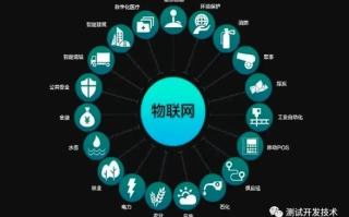 华云网联，打造物联网时代的新标杆