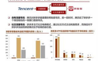矩阵互联评测，重塑未来通信的五大关键技术