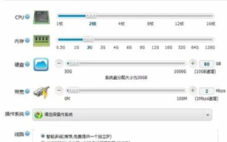 深度探秘，51美国主机网的全面评测与性能剖析