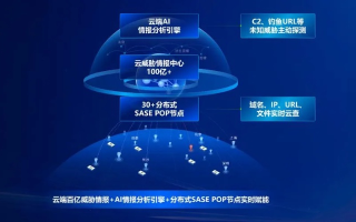 联盟主机网官网引领数字化时代，重塑互联网服务新生态