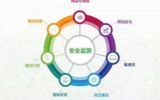 安徽傲龙网络，技术创新引领网络稳定性新高度