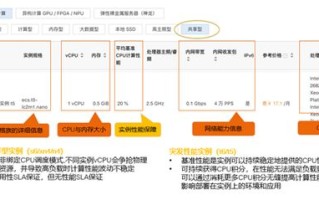 服务器租用怎么选，全面指南与最佳实践