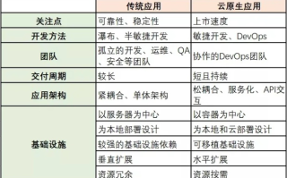 超牛云，重塑云端生态，引领数字服务新时代