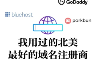 近期哪些域名注册商在做活动？