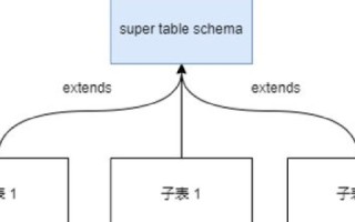 香港服务器租用稳定性与大陆区别，关键考量因素及速度解析