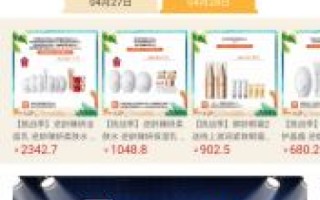 百佳人网评测，一站式电商解决方案，重塑您的购物体验