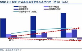 易信科技稳定吗？全面解析易信科技的稳定性和可靠性