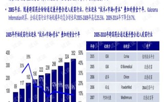 北京八度空间，稳定与创新并重的城市新发展