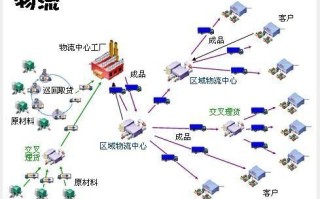 探讨dz动力的稳定与发展，从概念到实际应用的分析