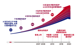 新思佳网络科技的稳定之路，技术创新与可持续发展的探索
