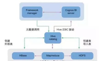 如何有效监控腾讯云服务器，全面指南与最佳实践