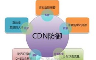 HostEase有香港虚拟主机吗？详解其服务优势与选择指南