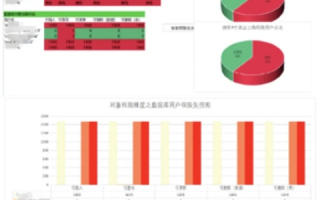 优钻数据使用心得，高效数据处理与深度挖掘的实战体验
