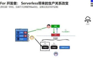 服务器稳定性，探讨ServerPro国际网的成效与未来