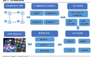 域名主要几部分组成，解析与构建互联网身份的关键要素