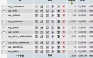 大家帮忙推荐个PHP空间，选择适合你的高效、稳定、安全的主机服务