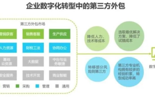 深度解析，E海数据的实力、优势与未来发展