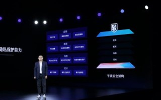 解密中大数据，透视中国大数据产业的繁荣与未来